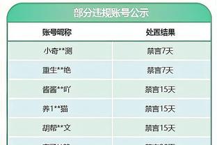 CBA官方：广州将李炎哲+王泉泽送去新疆 换来于晓辉和伊力福拉提